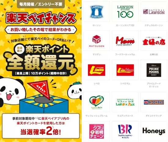 抽選で当たる「楽天ペイチャンス」　4月の対象店舗はローソン、サーティワン、古本市場、NEXCO中日本など