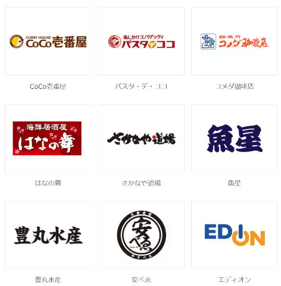 抽選で当たる「楽天ペイチャンス」　7月の対象店舗はポプラ、エディオン、コメダ珈琲店など