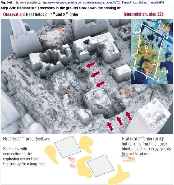 「9.11のツインタワーは原子爆弾で崩壊した」物理学者が証明!? “8つのステップ”を再現画像で解説！