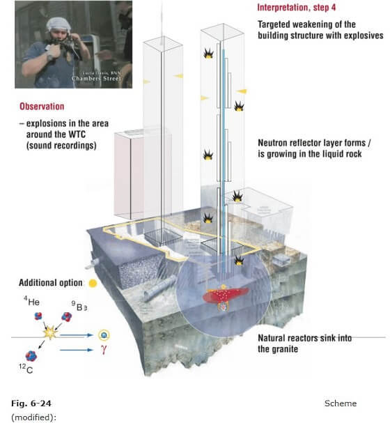 「9.11のツインタワーは原子爆弾で崩壊した」物理学者が証明!? “8つのステップ”を再現画像で解説！