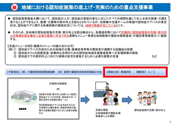 自治体と一緒に政策を進めるコツ―予算のプロセス―