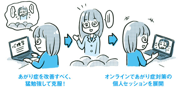 稼ぎにつながる「8つのタネ」の見つけ方