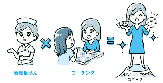 稼ぎにつながる「8つのタネ」の見つけ方