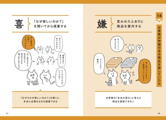 悩める販売員が最初に覚えたい3つのシーンの接客法
