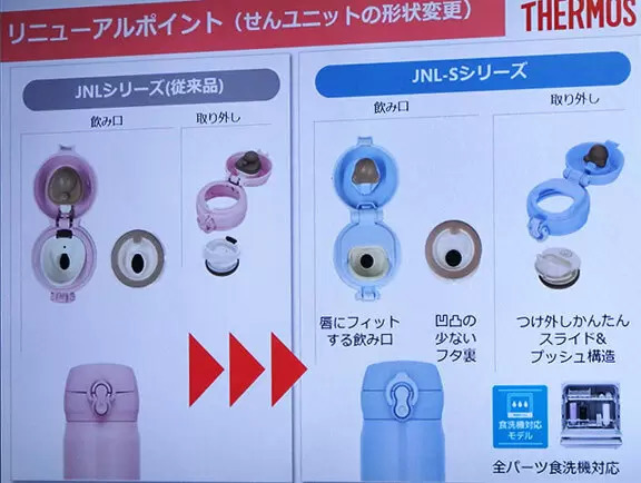 サーモス、「真空断熱ケータイマグ」を12年ぶりに初リニューアル！ 全パーツを食洗機対応に