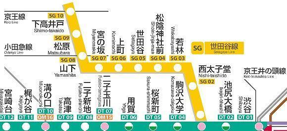 路面電車「世田谷線」で巡る！招き猫のお寺で招福祈願と幕末歴史散歩