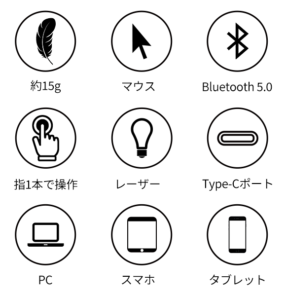 世界一小さいマウスだって。これならどこへでも持ち運べるね。