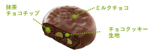 チョコまみれから「お抹茶味」が登場「カントリーマアムまみれさんのおけいこBOX」