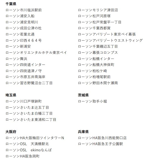 女性VTuberグループ「ホロライブ」所属タレント「湊あくあ」「獅白ぼたん」のローソン限定レッドブルコラボキャンペーン実施