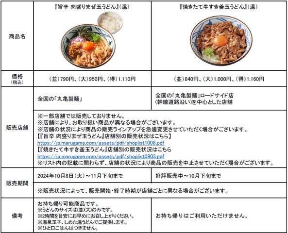 《おいしさを、まぜてからめて、秋の打ち立て。》スタミナ豚肉、肉そぼろ、玉子など6種の具材と打ち立てうどんがからむパンチのある一杯　秋の新作！『旨辛 肉盛りまぜ玉うどん』