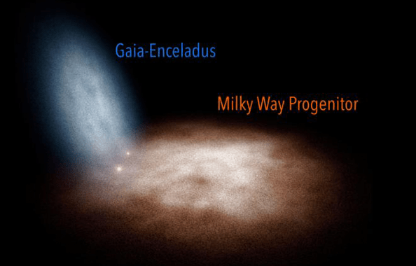 天の川銀河と最後に衝突した「ソーセージ銀河」を調査