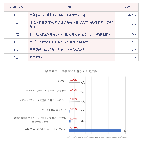 バウンサーに座っているのは赤ちゃんではなく・・猫!?横揺れを気に入ってくれるかな?【アメリカ・動画】