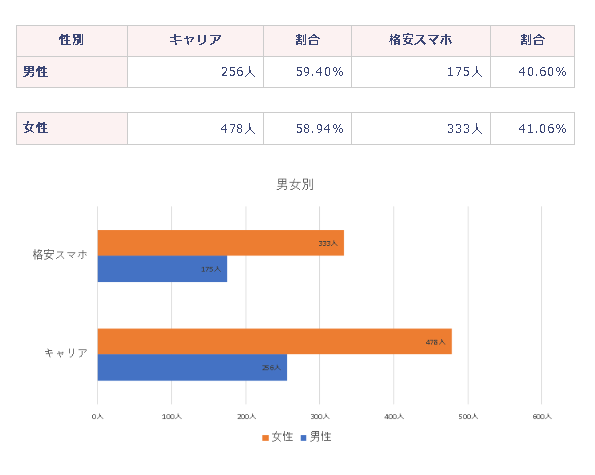 バウンサーに座っているのは赤ちゃんではなく・・猫！？横揺れを気に入ってくれるかな？【アメリカ・動画】