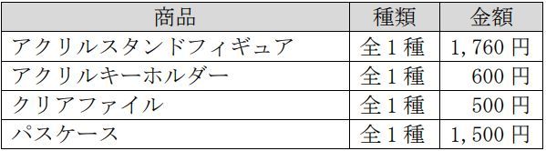 京王電鉄、沿線の観光地を巡るデジタルスタンプラリー「京王電鉄×駅メモ！&アワメモ！コラボキャンペーン」実施