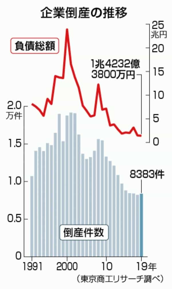 結局、日本のオミクロン騒動は単なる集団ヒステリー