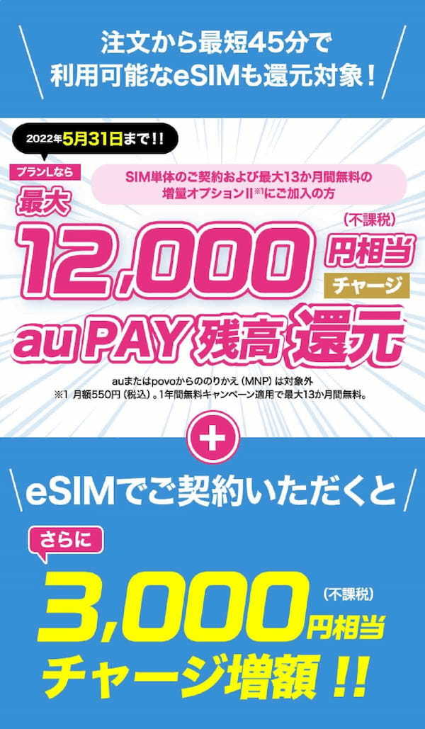 楽天モバイルからの乗り換え先、各社出そろったプラン検証まとめ！　本当はどこがオススメ？