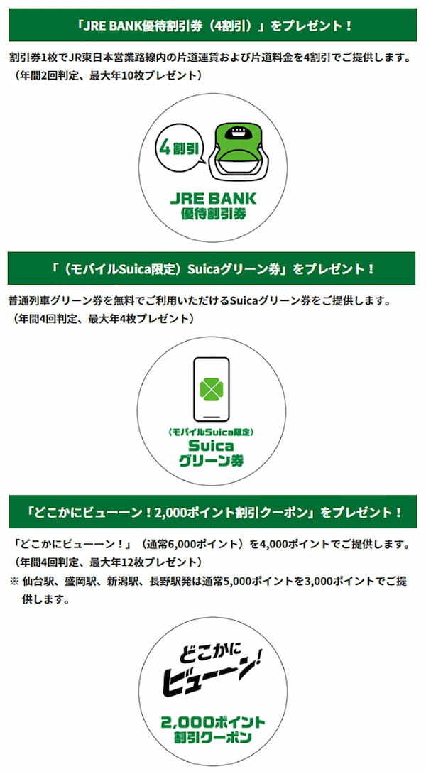 JR東日本の「JRE BANK」口座を実際に開いてみた！− 手順と注意点を解説