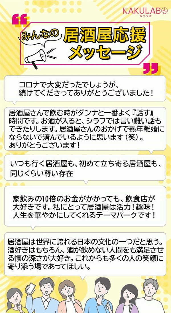 初めて入る居酒屋は「外観」で決める64％。アフターコロナの居酒屋選びに関する調査レポート ―カクヤス社調べ