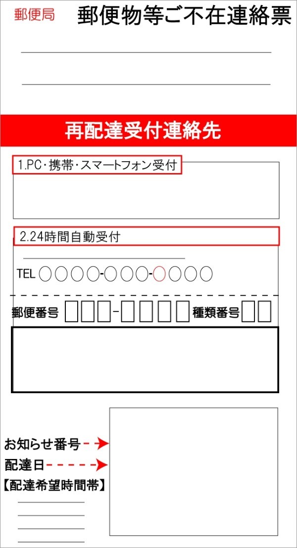 普通郵便は届かないこともある！郵便物の遅れや不着についてできる事を徹底解説