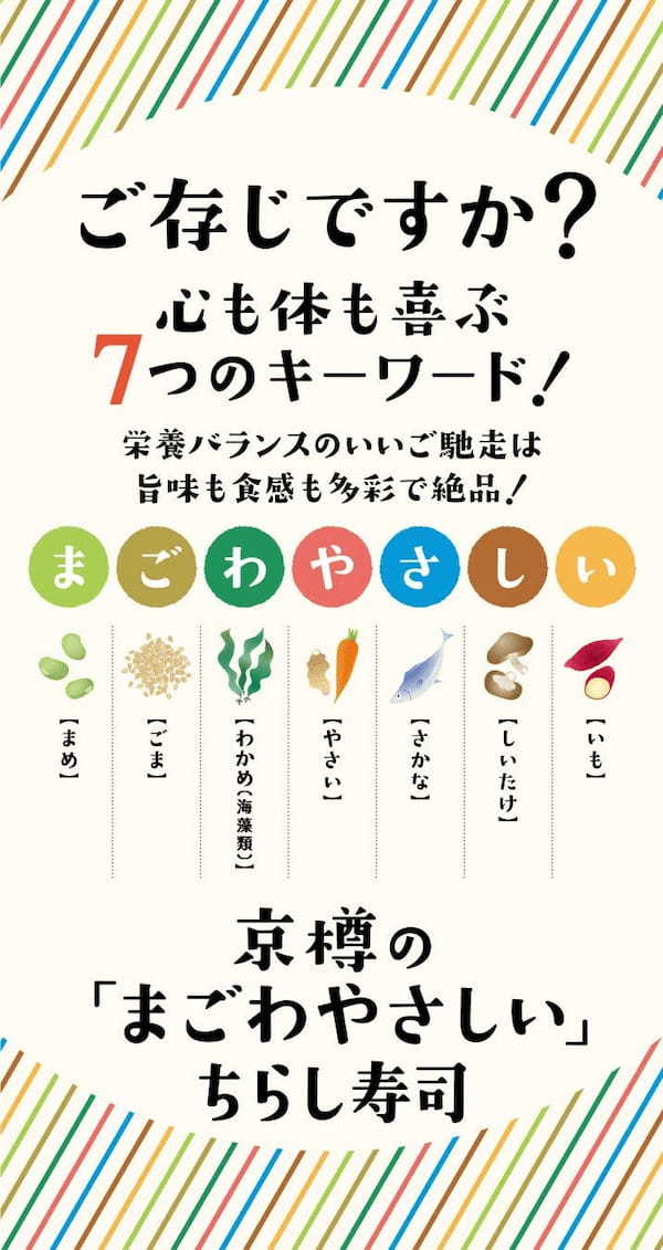 お持ち帰り鮨専門店「京樽」、“健康”がテーマの新商品が登場!体に優しい合言葉“まごわやさしい”の要素がぎゅっと詰まったちらし寿司「まごわやさしいちらし寿司」が新登場!