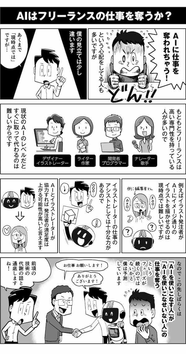 【漫画】フリーランスはAIとどう向き合うべきか