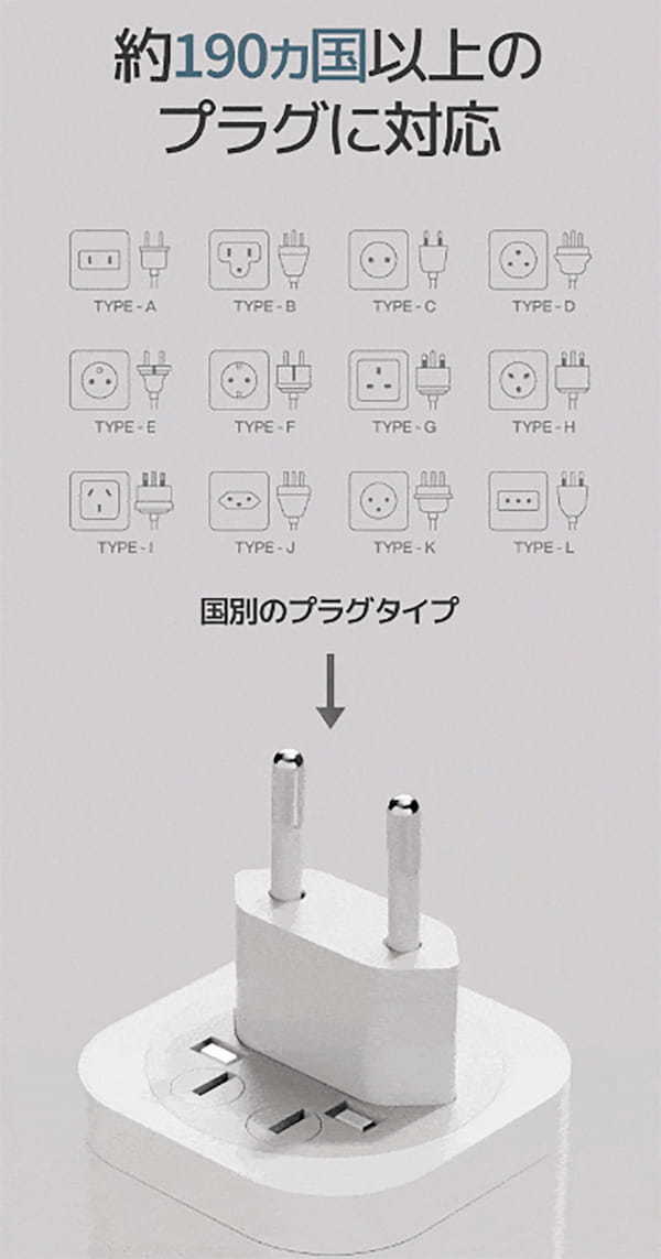 世界190カ国以上で利用可能「マルチ充電プラグ」が話題 – 変圧器不要で世界基準に対応