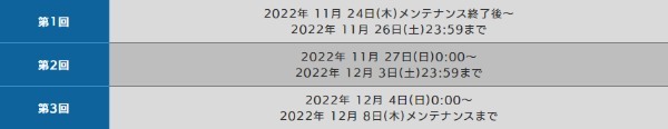 自由を謳歌する MMORPG『トーラムオンライン』 1,300 万ダウンロード突破記念イベント開催！ 第１２章の新ストーリーおよび新装備１６種追加～クリスマスイベント復刻開催中～