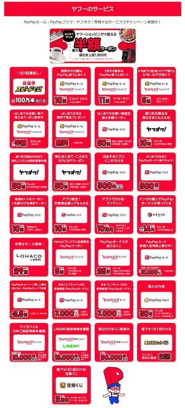 PayPay・楽天ペイ・d払い・au PAYキャンペーンまとめ【3月16日最新版】