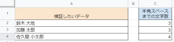 Googleスプレッドシートの操作が爆速に!! 実際に役立った関数21選