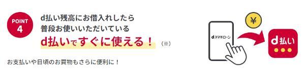 21.5万円を借りるには？