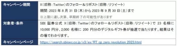 SBI証券、9月30日から国内株式売買手数料を無料化