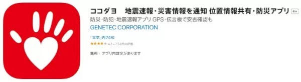 いざとなった時でも慌てない！ 災害にガジェットの備えあれば憂いなし