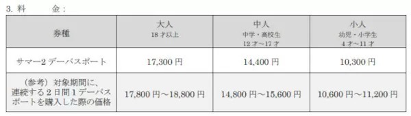 東京ディズニーランドと東京ディズニーシーで「サマー2デーパスポート」販売、夏の期間限定