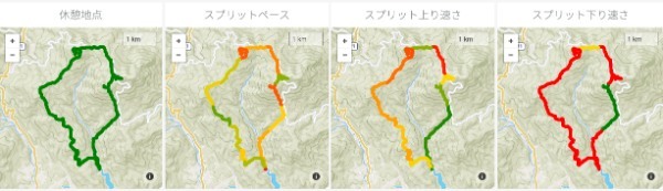 ヤマップ流！　ユーザーの心をつかむデータを使った新機能リリースのコツ