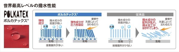 モンベルの普段着でも使えるマウンテンパーカーおすすめ１０選！【男女別】