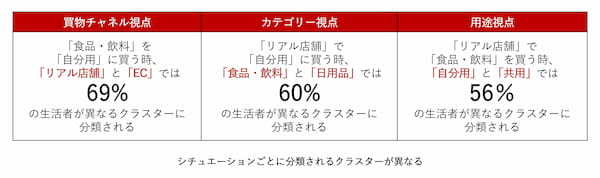 博報堂、リテールメディア・売場作りコンサルティングサービスの提供を開始