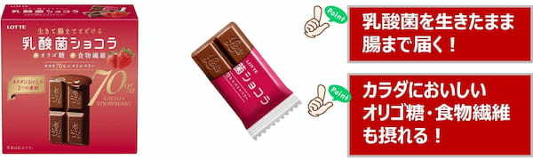 カカオの味わいを楽しむ2つの新定番が登場！カカオの恵み60％、乳酸菌ショコラ カカオ70×ストロベリー　2023年4月11日(火）より全国で発売