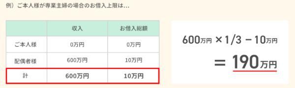 10.レディースローンおすすめ10選