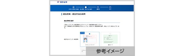 NISA口座におすすめの証券会社はどこ？