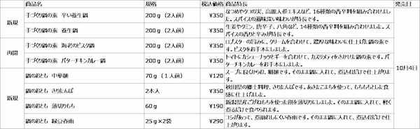 10/4（水）　無印良品　手づくり鍋の素　季節限定発売のお知らせ