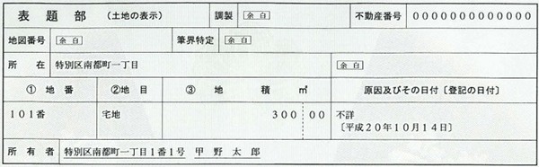 登記簿謄本･登記事項証明書の交付申請書の書き方と記入例