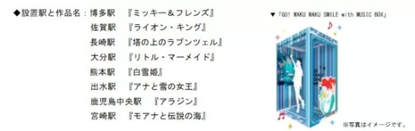 JR九州、ディズニーキャラクターを施した新幹線 8月24日から運行開始