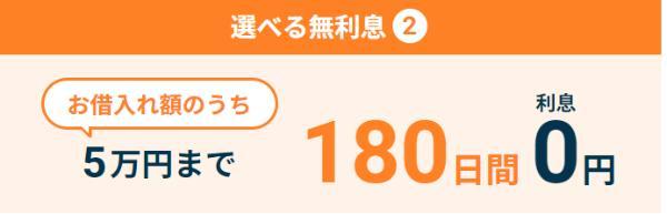 10.5万円を借りるには？