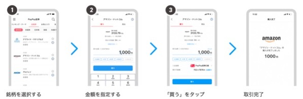 PayPay証券・アプリ画面