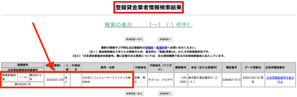 お金借りたい激甘審査ファイナンスは危険