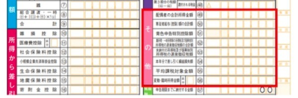 不動産投資に確定申告は必要？経費計上できる項目から注意点を解説