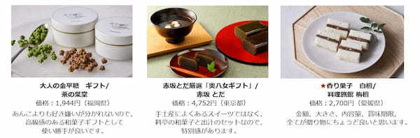 現役秘書966名が「今」だからこそ選んだ、心づかいが伝わるギフトとは？『“接待の手土産”セレクション 2023』特選30品を発表