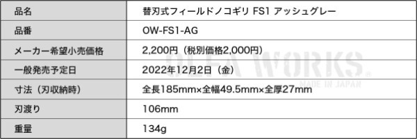 OLFA WORKSの人気ギア4アイテムに限定色が登場。初心者が扱いやすいナイフも！