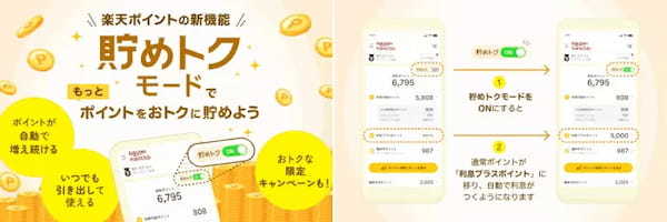 2024年最新　楽天ポイントの「ため方」のコツ　楽天カード＋αで大量ゲットを目指そう！