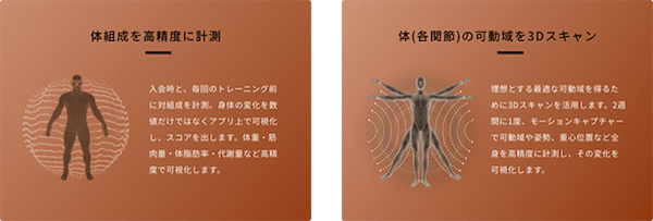 横浜｜「超プライベートデータ」ジムで、ビジネスリーダーに相応しい理想のボディを手に入れよう！